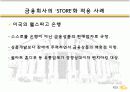 자본시장통합법  시행에  따른 은행 및 금융지주회사의 마케팅  전략 방안 18페이지