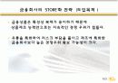 자본시장통합법  시행에  따른 은행 및 금융지주회사의 마케팅  전략 방안 19페이지