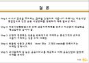 자본시장통합법  시행에  따른 은행 및 금융지주회사의 마케팅  전략 방안 23페이지