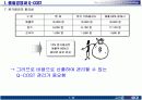 Q-COST 개념 설명 및 적용 방안 7페이지
