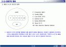 Q-COST 개념 설명 및 적용 방안 10페이지
