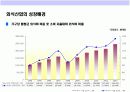 어린이 & 가족 레스토랑 사업계획서 9페이지