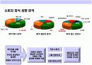 어린이 & 가족 레스토랑 사업계획서 11페이지