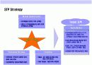 어린이 & 가족 레스토랑 사업계획서 13페이지