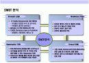 어린이 & 가족 레스토랑 사업계획서 15페이지