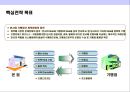 어린이 & 가족 레스토랑 사업계획서 31페이지