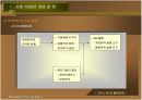 전략 정보 시스템 (파워포인트) 7페이지