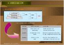 전략 정보 시스템 (파워포인트) 8페이지