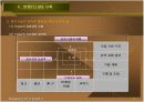 전략 정보 시스템 (파워포인트) 10페이지