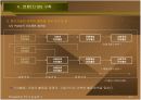 전략 정보 시스템 (파워포인트) 12페이지