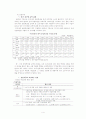 한미FTA의 의의와 타결주요내용, 영향 및 대응방안 4페이지