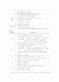 한미FTA의 의의와 타결주요내용, 영향 및 대응방안 6페이지
