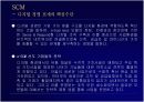 SCM (파워포인트) 7페이지