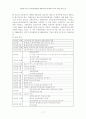 UN 평화유지활동의 현황과 평가 및 대책 : 아시아지역을 중심으로 17페이지
