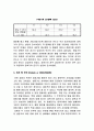 냉동기성능게수 측정 15페이지