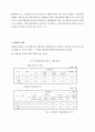 자활사업의 성과는 아직 끝나지 않았다 6페이지