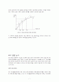  사회보장론 - EITC와 그에 대한 논의 7페이지