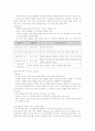 정신역동적모델 2페이지