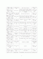 청소년 수련활동 프로그램 정의,필요성, 현황, 계획, 구성, 평가 - 사례포함 11페이지