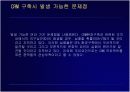 CRM (파워포인트) 15페이지