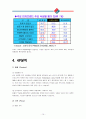 도미노피자 10페이지