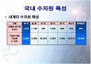 수력발전의 현황과 미래 19페이지