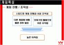 뮤 온라인의 성공요인분석 8페이지