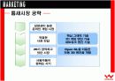 뮤 온라인의 성공요인분석 20페이지