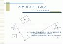투시도기법 12페이지