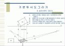 투시도기법 13페이지