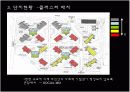 (주거계획) 최신 아파트 단지 답사 사례조사 문제점과 대안제시 (평면도 포함) 13페이지