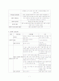 신생아와 아동의 신체사정 7페이지