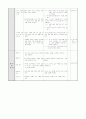 중등특수 국어 수업지도안 약안 2페이지