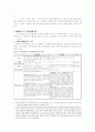 직무발명(職務發明) 3페이지
