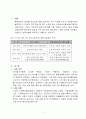 아동복지사업 및 개선방안 2페이지