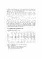 유치원 원아의 방과후 학원수강에 관한 연구 7페이지