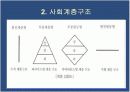 사회계층 5페이지