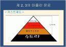 사회계층 10페이지