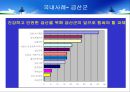 도시문제 22페이지