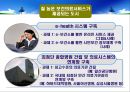 도시문제 36페이지