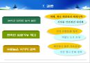 도시문제 49페이지