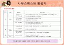 생각의 창의성 트리즈 사례 5페이지