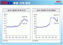 [전략경영]국내 조산산업 분석 및 STX조선 경영전략 사례분석 13페이지
