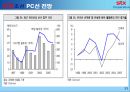 [전략경영]국내 조산산업 분석 및 STX조선 경영전략 사례분석 34페이지