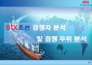 [전략경영]국내 조산산업 분석 및 STX조선 경영전략 사례분석 39페이지