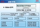 [전략경영]국내 조산산업 분석 및 STX조선 경영전략 사례분석 41페이지