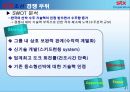 [전략경영]국내 조산산업 분석 및 STX조선 경영전략 사례분석 42페이지
