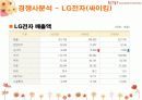 [경영학원론]한경희스팀청소기의 경영전략 및 성공요인 분석 20페이지