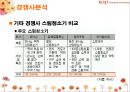 [경영학원론]한경희스팀청소기의 경영전략 및 성공요인 분석 22페이지