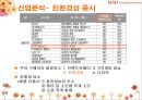 [경영학원론]한경희스팀청소기의 경영전략 및 성공요인 분석 24페이지